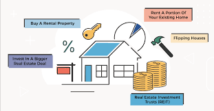 What Are The Best Ways to Make Money In 2024?